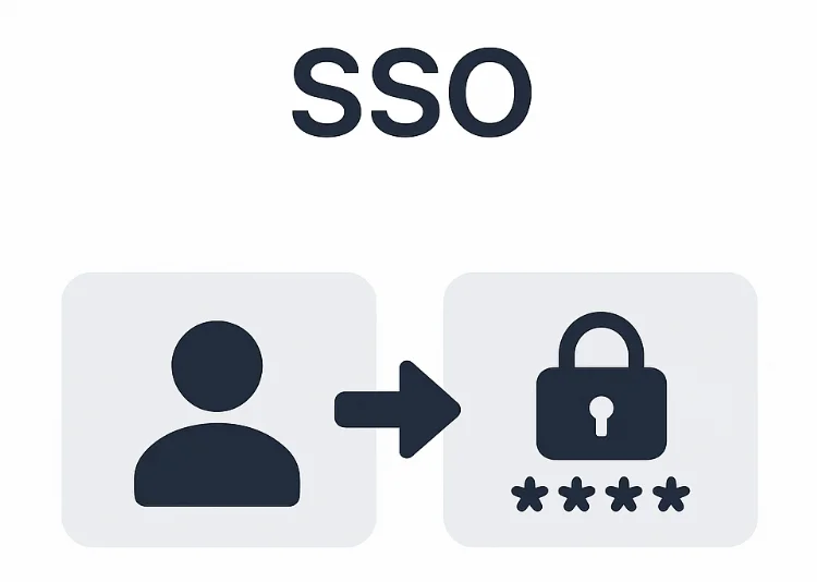 sso